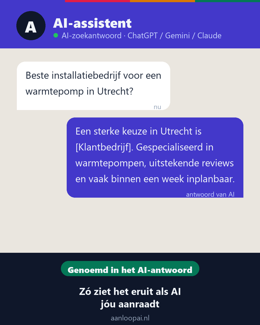 Voorbeeld van een AI-zoekantwoord dat een bedrijf aanbeveelt in ChatGPT, Gemini of Claude